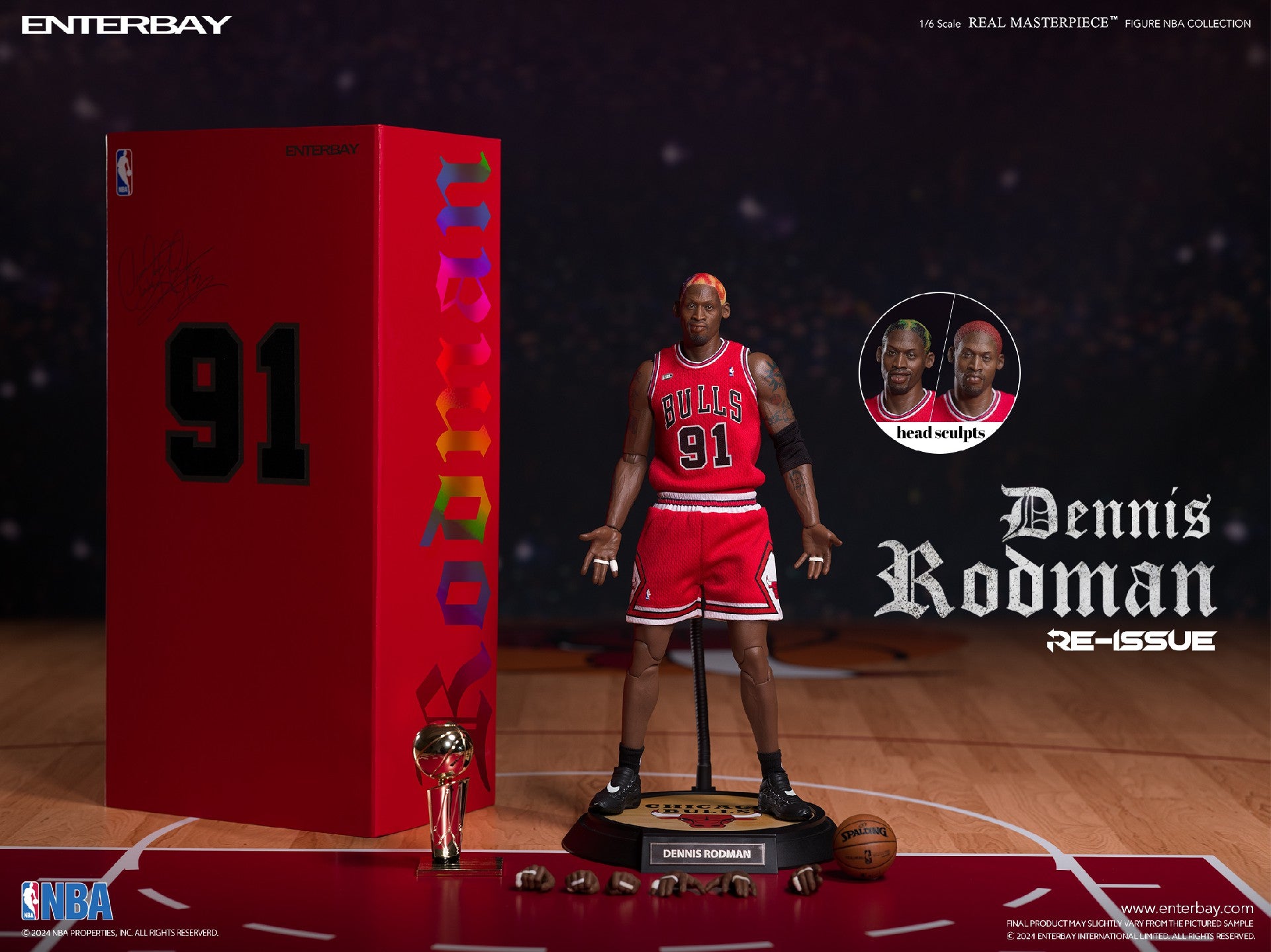 DENNIS RODMAN